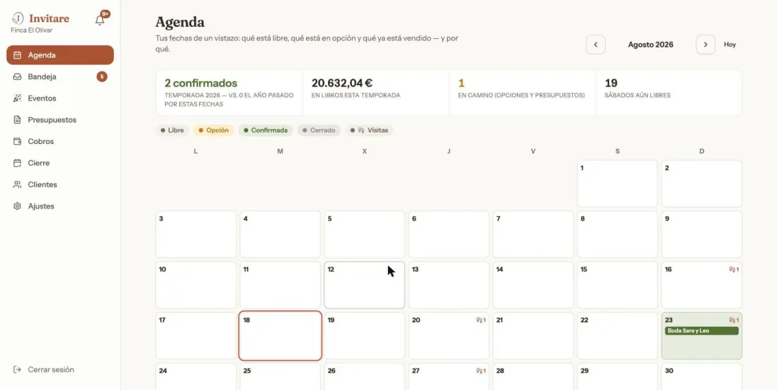 Agenda mensual d'una finca: dies lliures, en opció i confirmats, amb l'import en llibres de la temporada