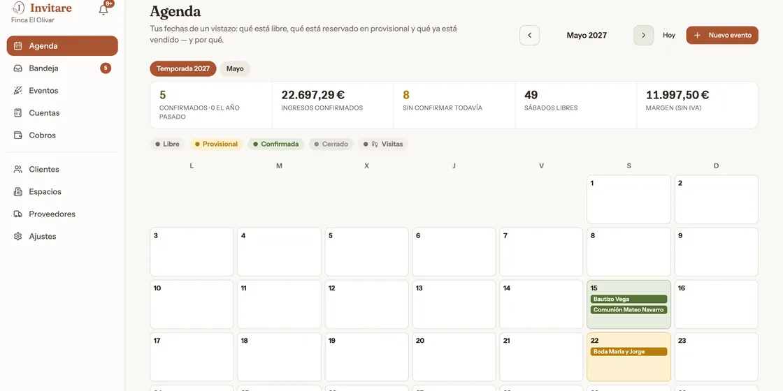Agenda mensual de una finca: días libres, en opción y confirmados, con el importe en libros de la temporada