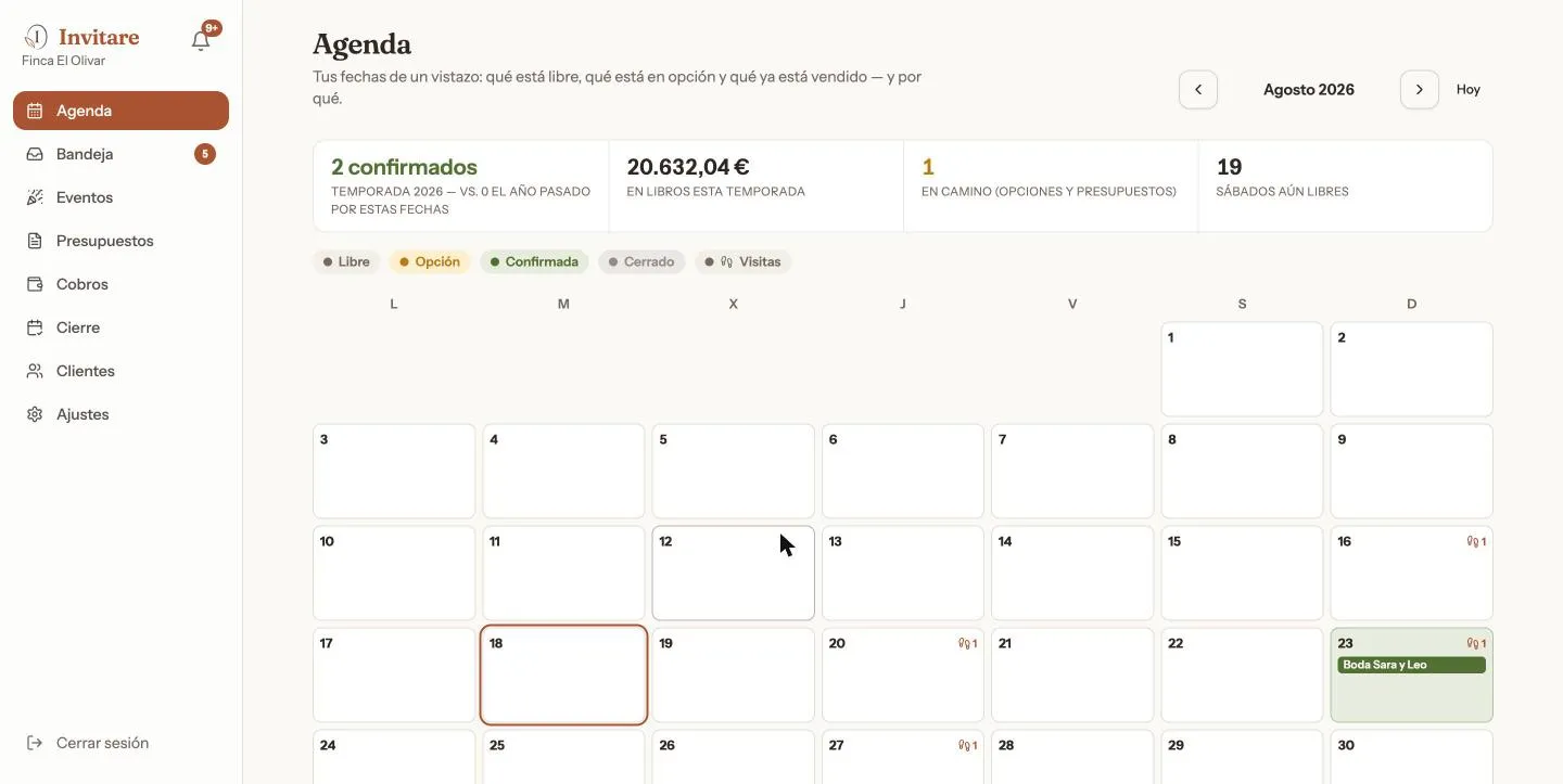 Agenda mensual amb dates confirmades en verd i opcions en ambre